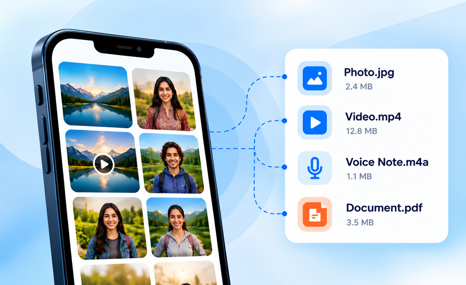 Share More Than Messages
