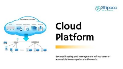 CLOUD PRICING