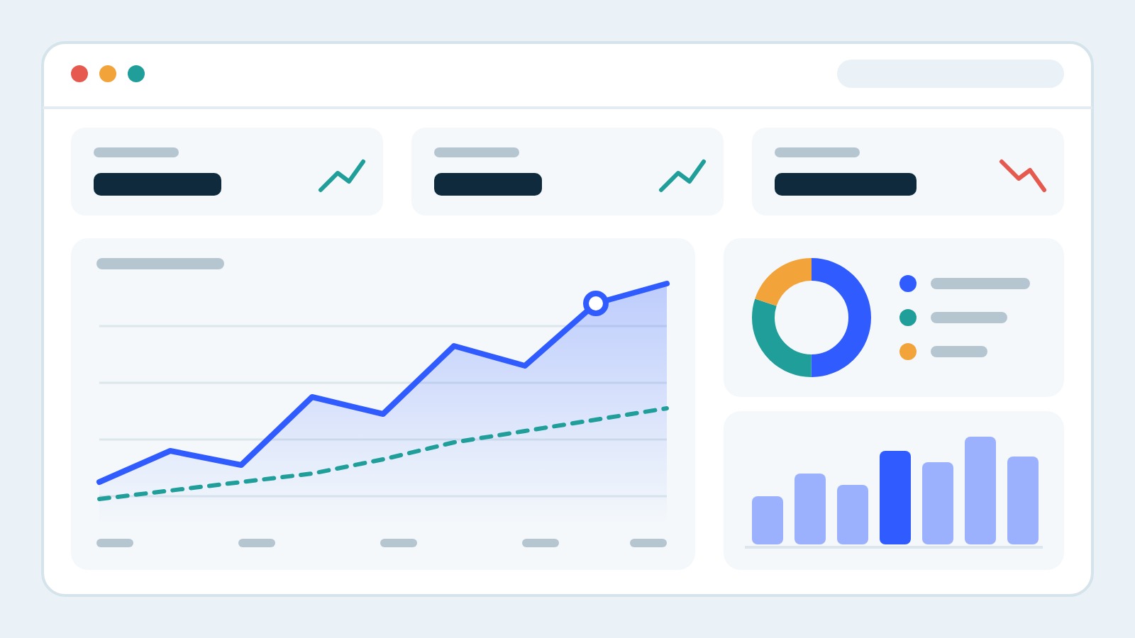 Instantly Visualise Your Data