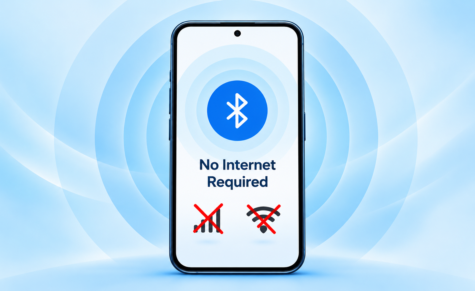 No Internet Required